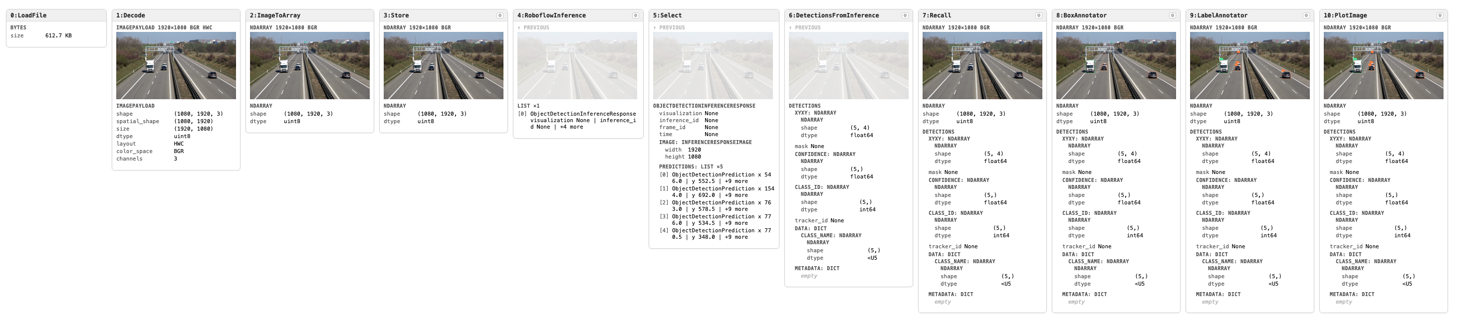 Detect and Annotate pipeline inspection