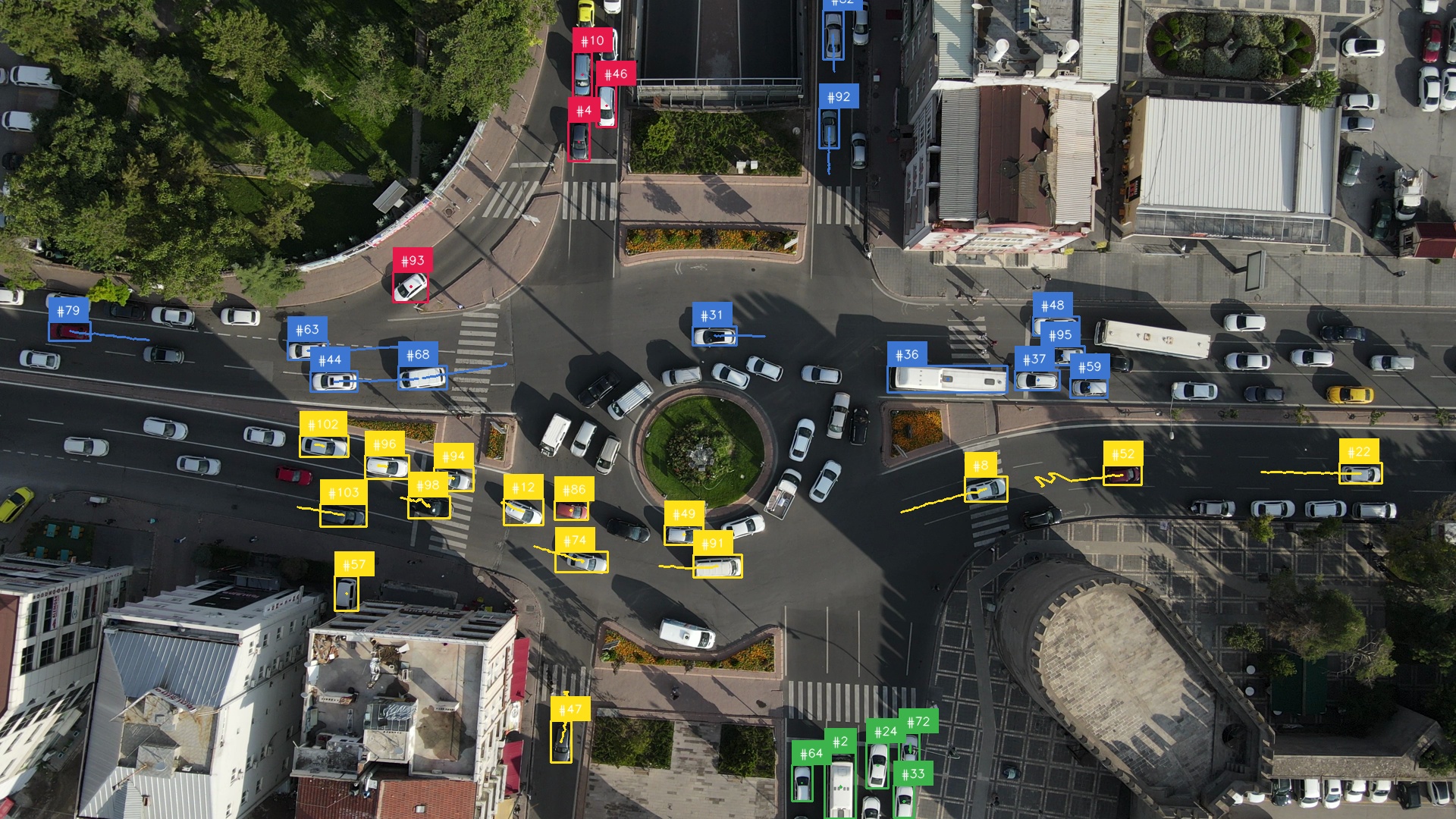 Vehicles with a zone-visit history colored by their first zone